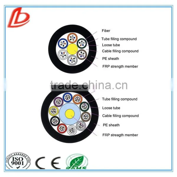 Professional Customize fiber optic cable meter price OEM factory with low cost