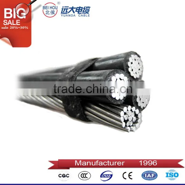 Best Price Aerial Bundle Cable With Rated Voltage 1KV and Below photo-3