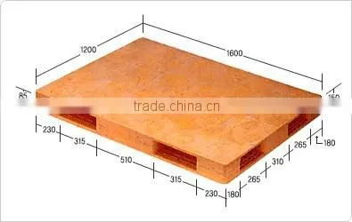 Plastic Pallet