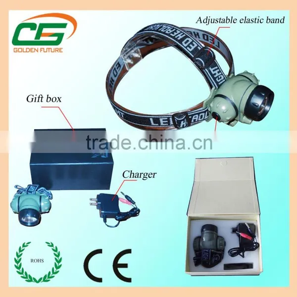 High Quality 2Ah Led Portable Rechargeable Mining Light