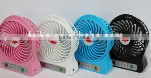 Usb Fan