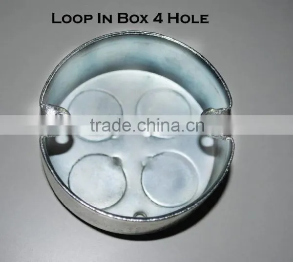 GI Looping Box - Four Hole