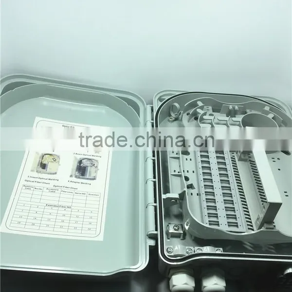 China Hot Sell Plastic Shell Fiber Optic Distribution Box 24 Cords photo-5
