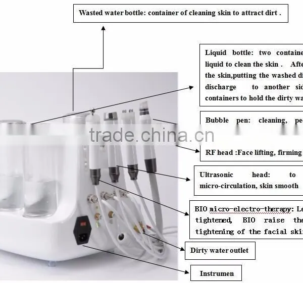New Arrival! Microdermabrasion Machine Face Lift at Home With Radio Frequency Facial Machine photo-5