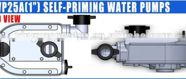 Chongqing 1.5Inch Self Priming Pump, Self Priming Water Pump, Self Priming Sewage Pump photo-5