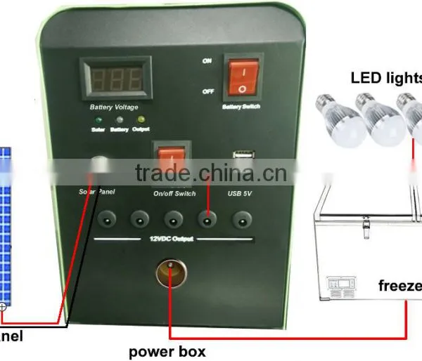 100L Double Cabinet DC Compressor Chest Freezer With Solar Power System photo-3