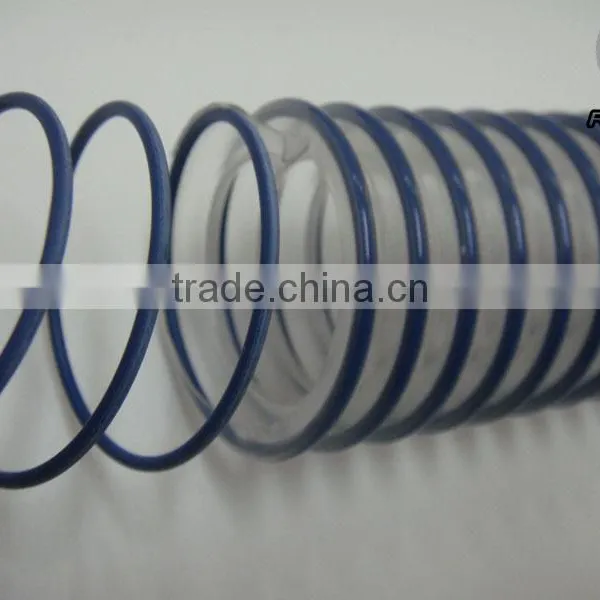 Pvc Spring Air Hose photo-2