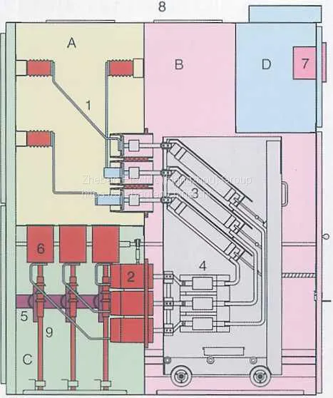 Siemens 8BK81-12 AC Medium Voltage Metal Enclosed Withdrawable Switchgear photo-3