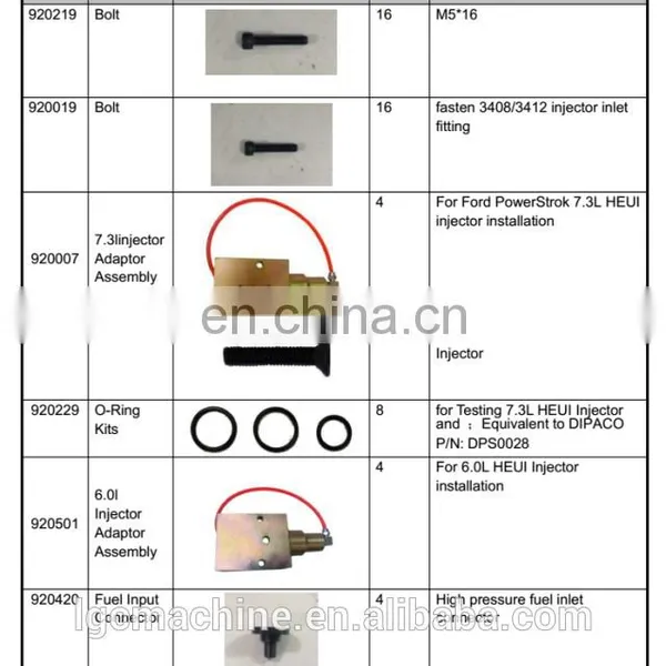 Auto Diagnostic Tool HUS-3000 HEUI Electronic Fuel Diesel Injector Calibrating Machine photo-5