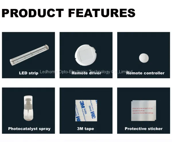 UV LED Air Purification System for AC photo-2