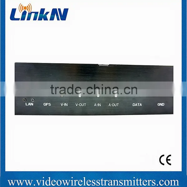 NLOS Transparent Transmission Video Conferencing Transceiver Equipment From China Manufacturer photo-4
