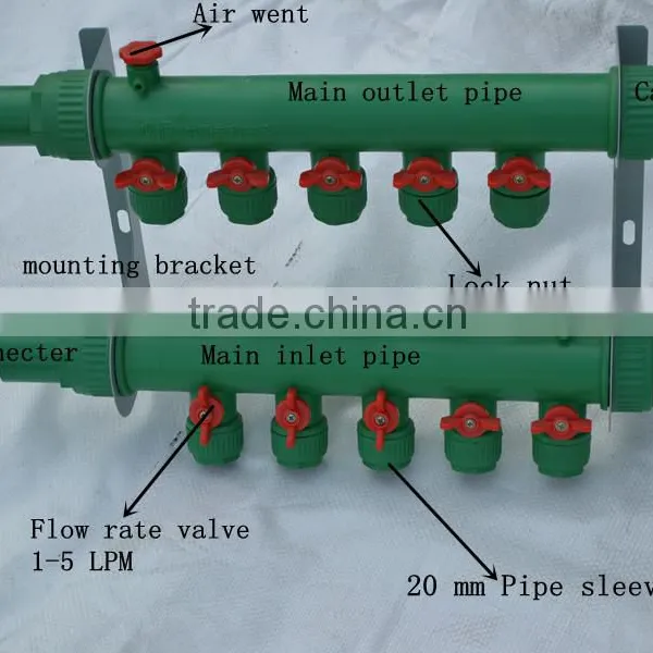 Modern Style Clean PP-R Manifold for Under Floor Heating Systerm photo-4