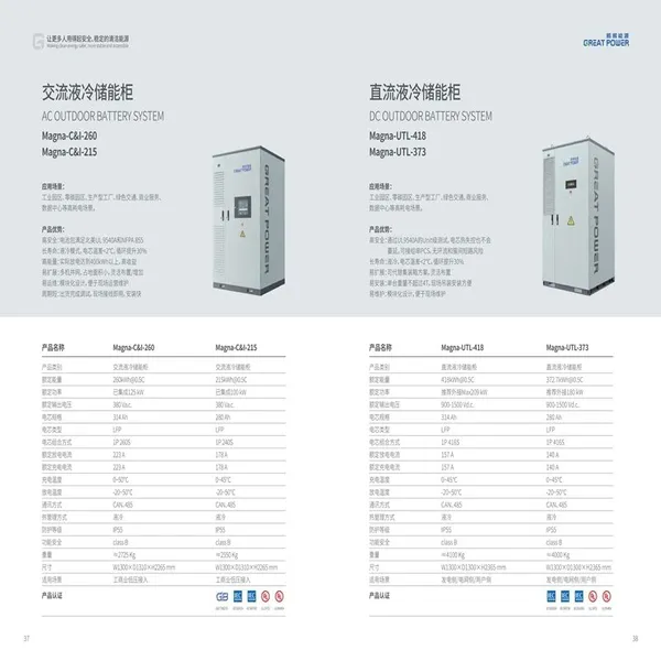 5MWH Energy Storage System photo-5