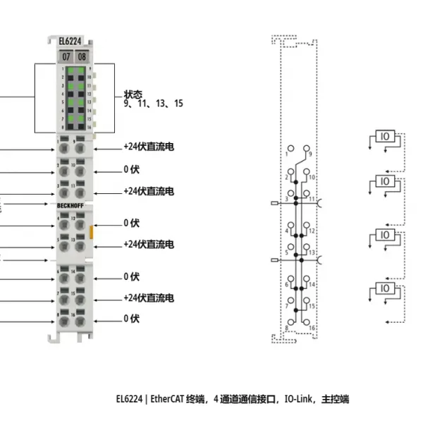 Beckhoff EL6224 EtherCAT IO-Link Master Terminal 4-Channel Industrial Automation Communication Module