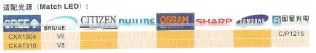 New Price Pc Optical Plastic Led Reflectors Good Quality for Leds photo-3
