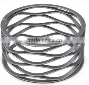 Top Quality Profiled Wave Spring photo-2