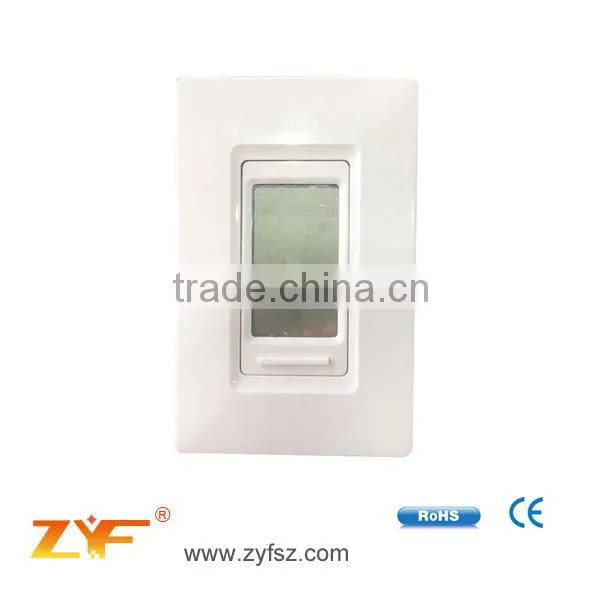Low Price Hot Sell Elegant Designs Dimmer Studio Light
