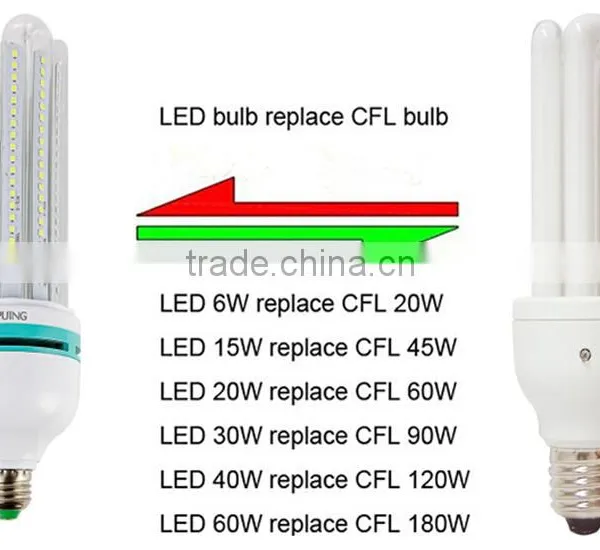 High Efficient Led Lamp Cfl Glass Tube 3u Cfl Bulb photo-4