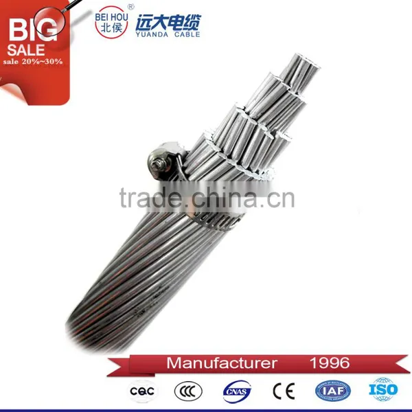 Power Transmission Line ACSR AAC Wire Cable photo-2