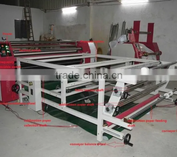 Mass Production Jersey Roller Sublimation Heat Press Machine
