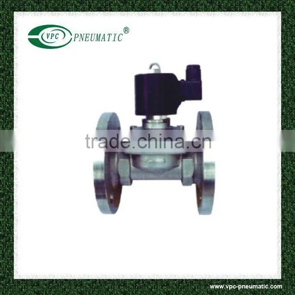 ZS Series Solenoid Valve With Flange