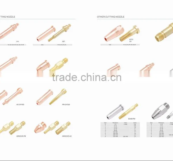 GCE Style 317 Cutting Tip photo-2