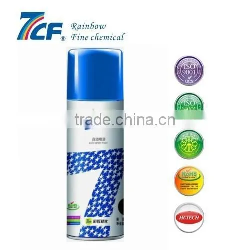 Best Spray Painting Bike