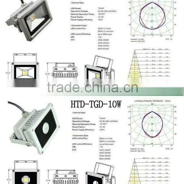 High Lumen IP65 LED Outdoor Light Flood Lighting Aluminum Body Water Proof Led Flood Light photo-3