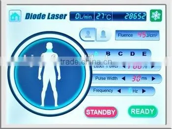 Facial Hair Removal Device With CE photo-6