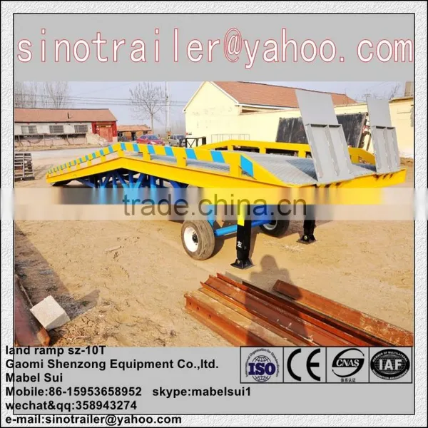One Pair Landing Gear Mobile Dock Ramp Manufacturer photo-3