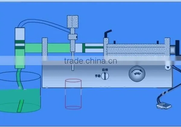 Stianless Steel Pneumatic Liquid Dosing Filling Machine photo-2