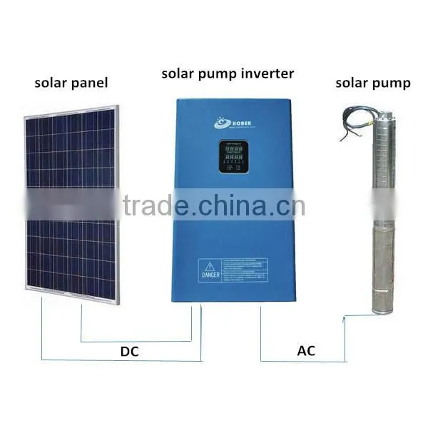 K000444 High Efficiency Solar Water Pump Inverter MPPT 18kw photo-3
