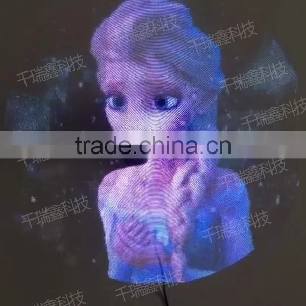Holographic Equipment photo-3