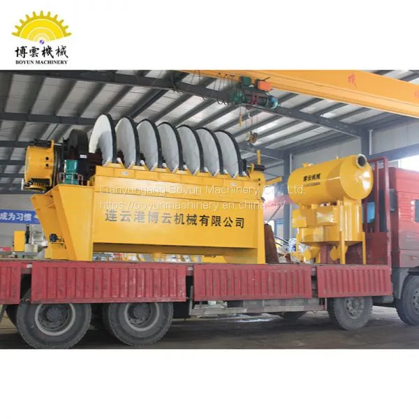 Sulphur Concentrate Tailings Dewatering Equipment Rotary Disc Vacuum Filtering Equipment photo-5