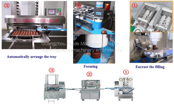 Automatic Mooncake Maamoul Production Line Mooncake Making Machine photo-4