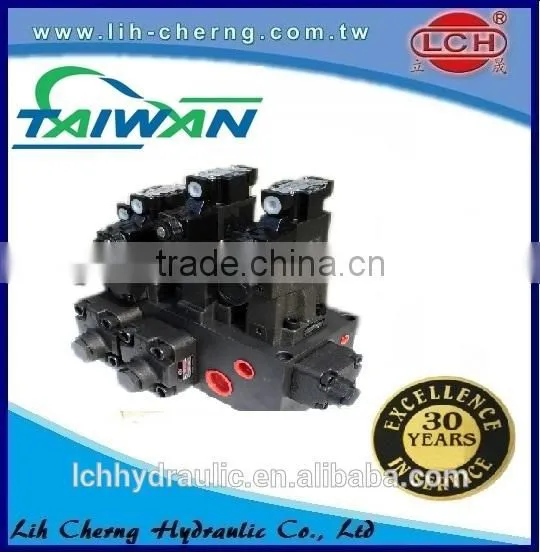 Cartridge Valves photo-5