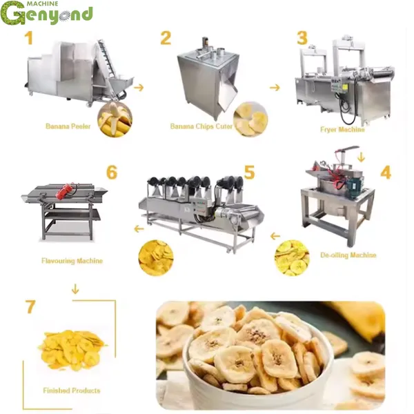 Genyond Factory Stainless Steel Full Automatic Banana Chips Making Machines Plantain Chips Production Line Selling