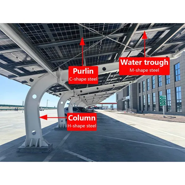 Electric Car Charging Station System Solar Powered Solar Panel Carport photo-2