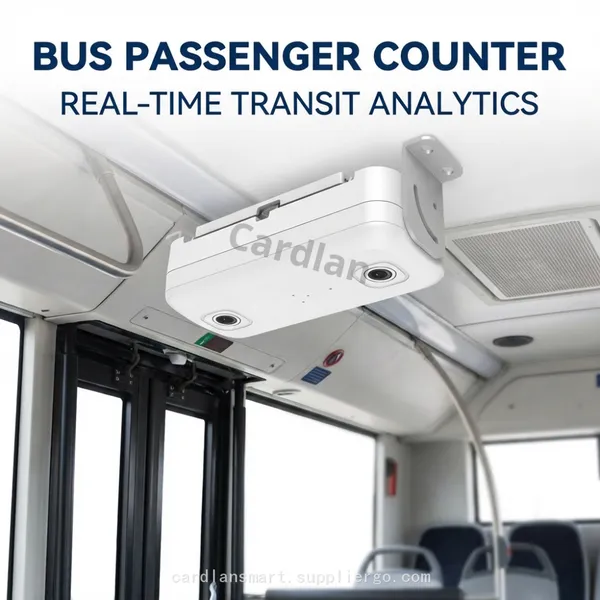 Cardlan CL-WK8 Bus Passenger Flow Counter 98% Accuracy Dual-Lens Real-Time People Counting Camera With GPS 4G