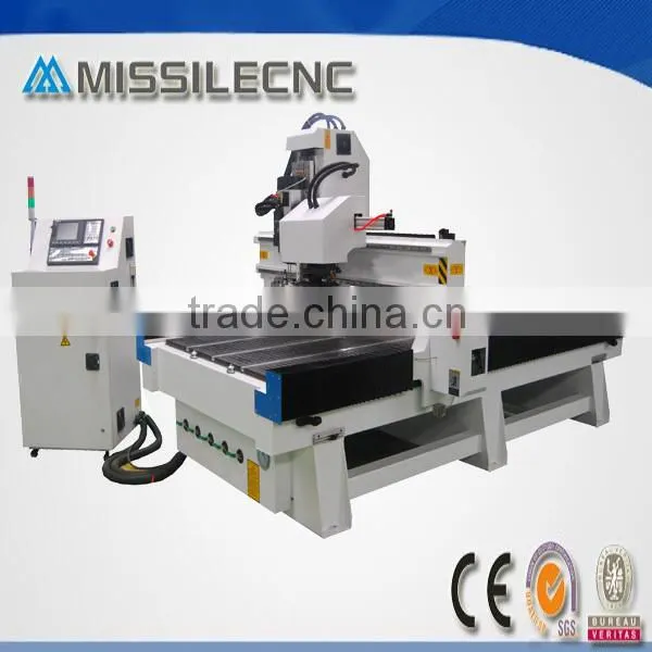 Chinese Atc Tool Change Spindle Cnc Router Machinery photo-3