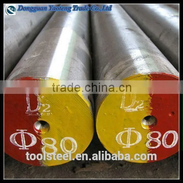 China P20 Steel photo-3