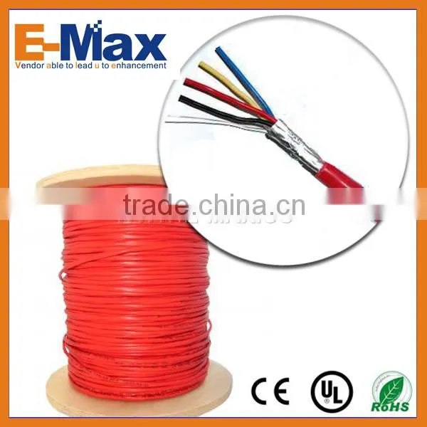 Telephone Extensions and Circuit Cable or Alarm Installation Cable photo-3