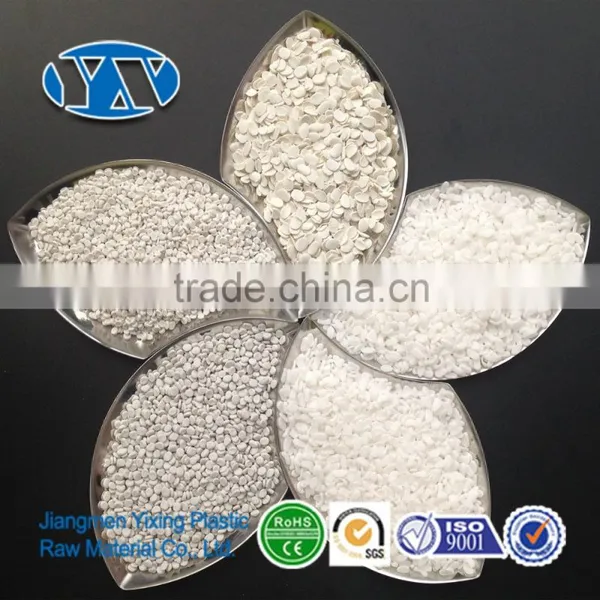 Plastic Additive Filler Masterbatch