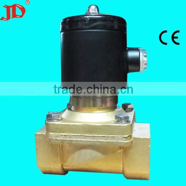 (brass Valve Supplier)brass Gas Valve(brass Forging Valve)