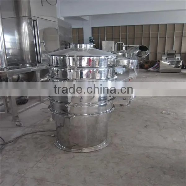 High Efficiency Screen Machine ZS Series photo-5