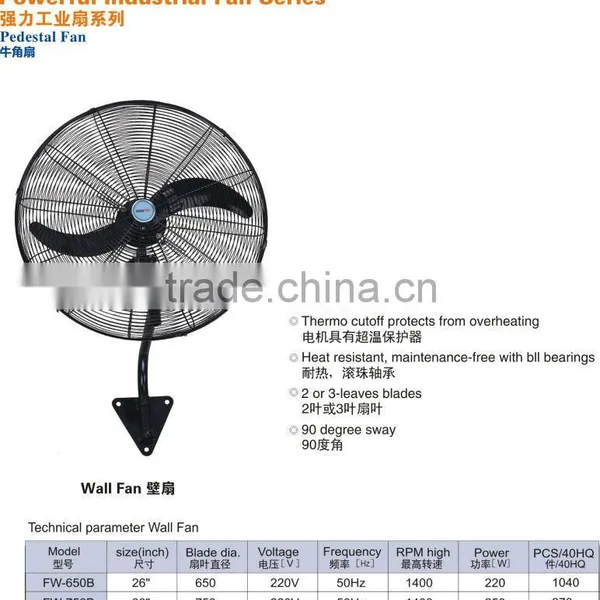 FW-600 24 Inch Powerful Industrial HIGH PROFORMANCE Wall Fan photo-2