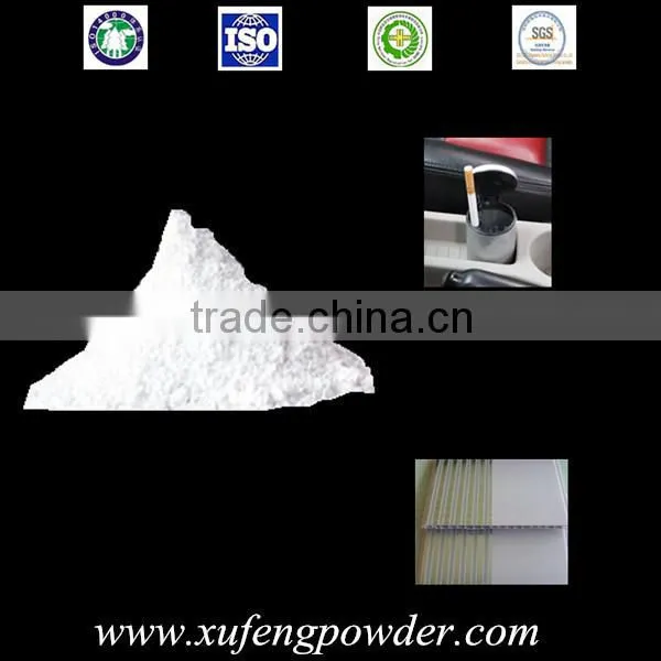 Talcum Powder MSDS