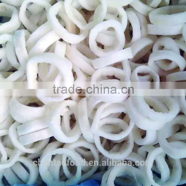 Squid Ring