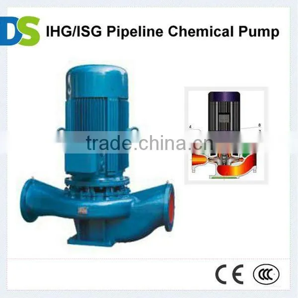 IHG/ISG Chemical Self-Priming Centrifugal Water Pump