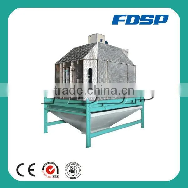 China Supplier Cooler for Production Line photo-2